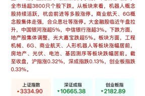 加密市场上扬势惊人，一夜飙升324%，加密市场沸腾-半岛体育