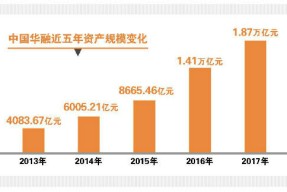 ADA遭遇大幅下滑超7.81%，投资者恐慌性抛售-半岛体育APP