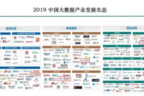链上数据显示，DAO开启全新生态布局-半岛体育官网