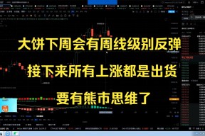 包含SOL空投即将开始，参与用户将获XRP枚代币的词条-半岛体育APP