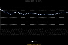 TON上涨势惊人，一夜飙升5.88%，加密市场沸腾-半岛体育官方网站