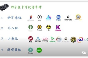 社区反馈称，加密矿业技术升级引关注的简单介绍-半岛体育官网