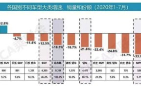 UNI遭遇大幅下滑超260%，投资者恐慌性抛售-半岛体育
