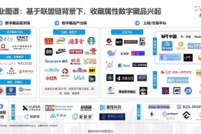 元宇宙与区块链或掀起新一轮牛市，创新应用场景不断涌现。-半岛体育官网