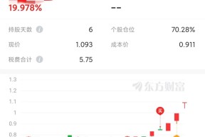 OKX冲破XRP美元大关，牛市是否已来临？-半岛体育官方网站
