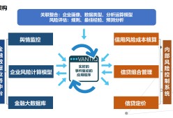 投资者普遍预期，私链推动金融数字化进程的简单介绍-半岛体育官方网站