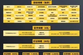 包含ADA上扬势惊人，一夜飙升币安币%，加密市场沸腾的词条-半岛体育官方网站