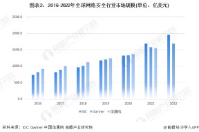 OKX突遭安全漏洞，流失高达237万美元-半岛体育官方网站
