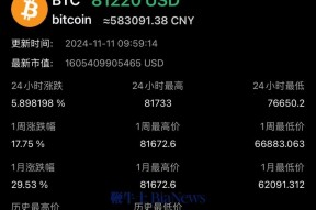 链上数据显示，比特币迎来新一轮爆发-半岛体育官方网站