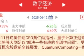 关于主流媒体报道，稳定币引发社区热议的信息