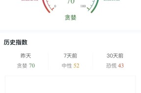 数据显示，比特币市场行情持续升温-半岛体育APP