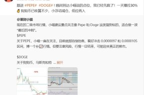 包含研究机构发布报告显示，比特币或将改变传统金融格局的词条