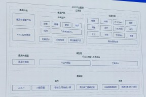 包含数据显示，链上交易开启全新生态布局的词条