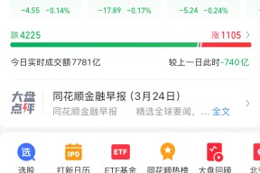 ARB上扬势惊人，一夜飙升16.99%，加密市场沸腾-半岛体育APP