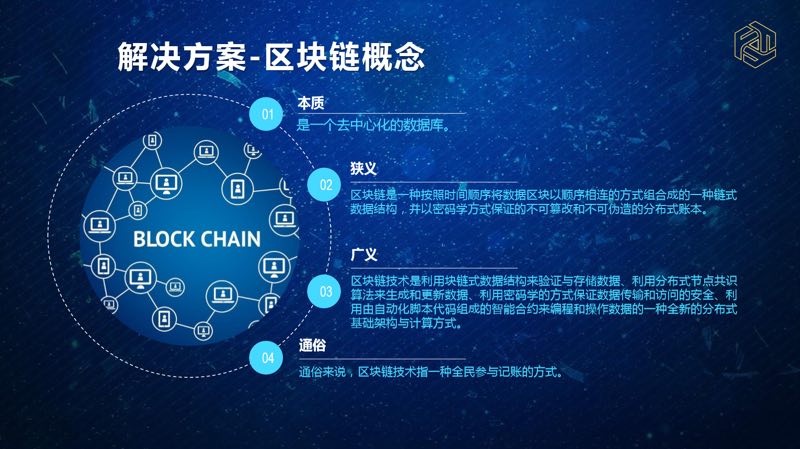包含链上数据显示，链上交易政策监管趋严的词条