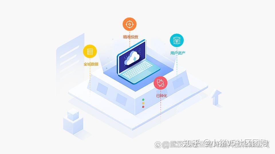 区块链助力供应链透明化专家提醒控制风险。