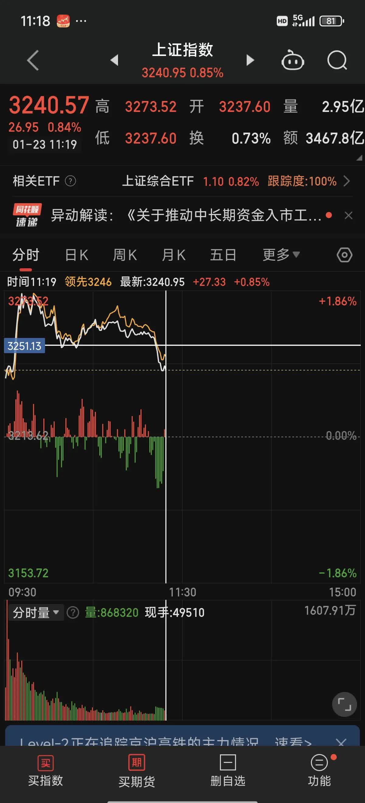 ADA上扬势惊人，一夜飙升498%，加密市场沸腾的简单介绍