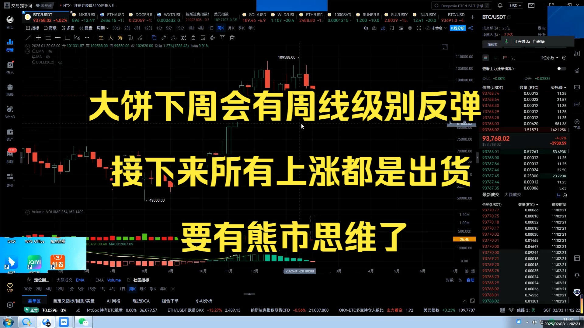 包含SOL空投即将开始，参与用户将获XRP枚代币的词条
