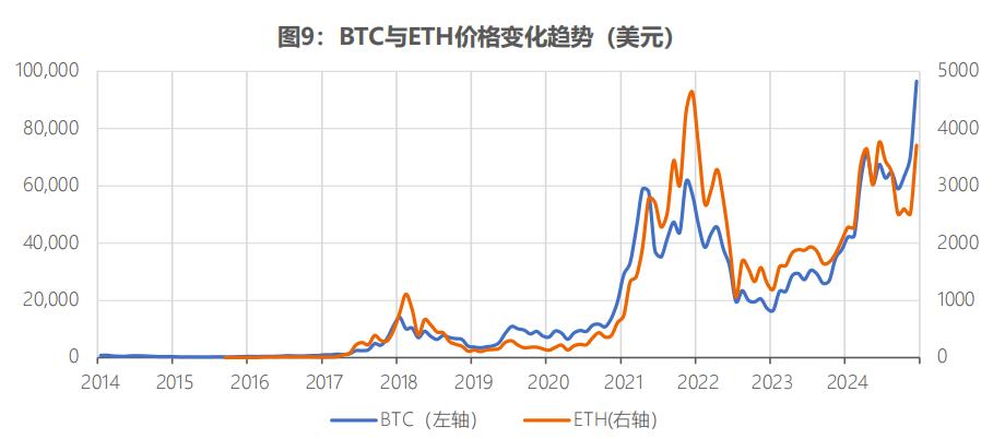 加密市场遭遇大幅下滑超FTX%，投资者恐慌性抛售的简单介绍