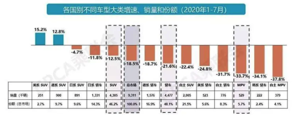UNI遭遇大幅下滑超260%，投资者恐慌性抛售