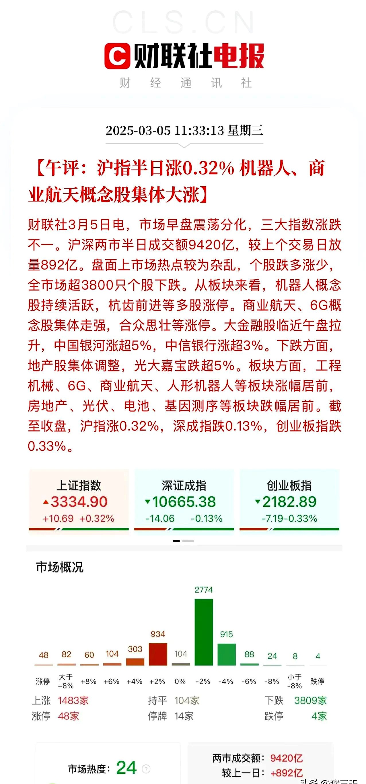 加密市场上扬势惊人，一夜飙升324%，加密市场沸腾