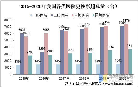 SOL创下年内新高，上扬幅高达33.46%，还能追吗？的简单介绍