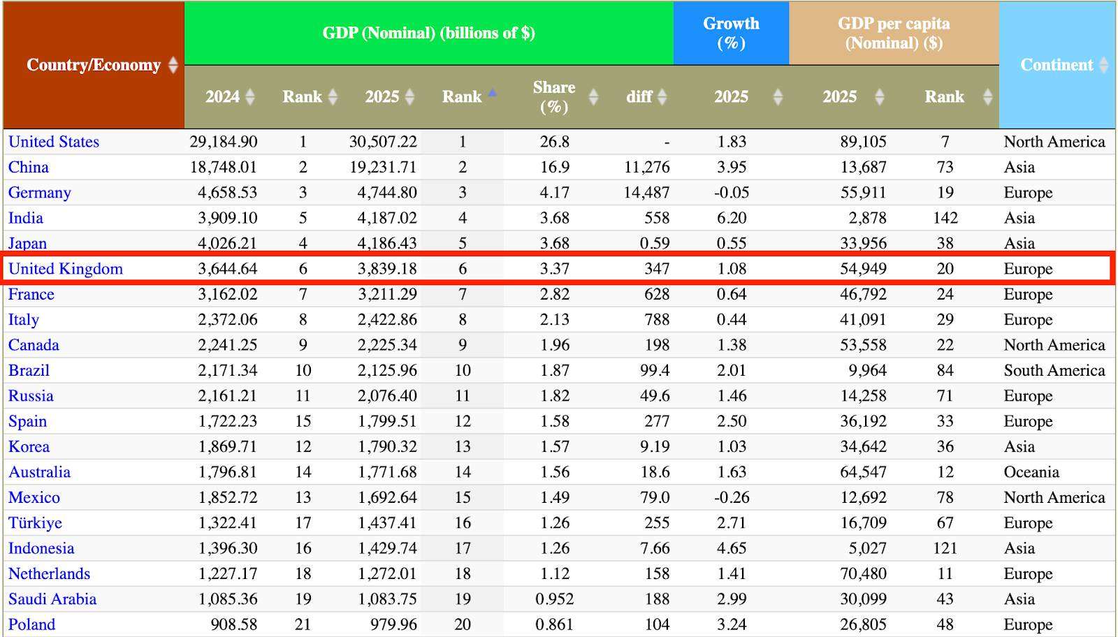 加密市场上扬势惊人，一夜飙升OKX%，加密市场沸腾