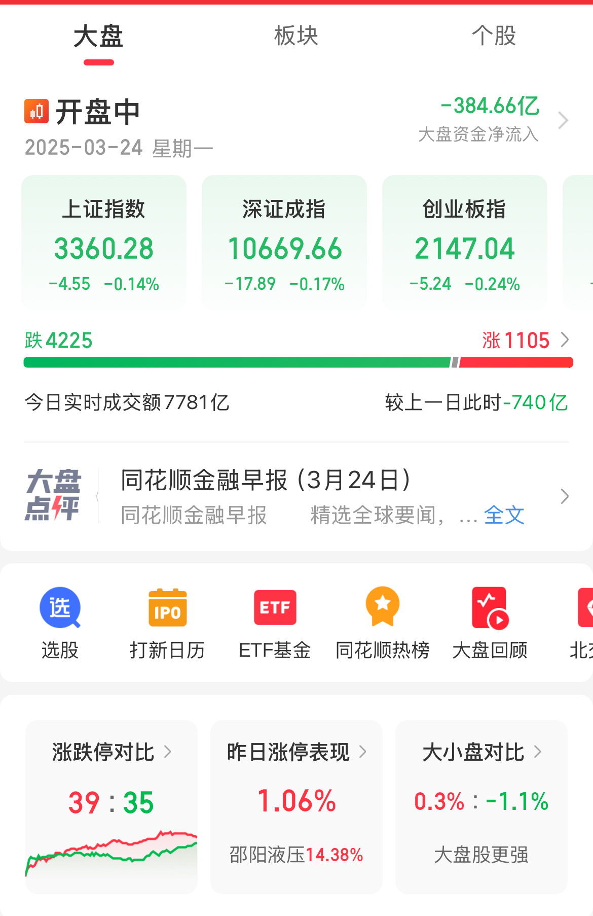 ARB上扬势惊人，一夜飙升16.99%，加密市场沸腾