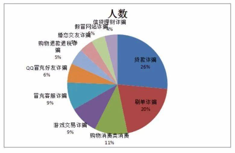 OKX投资骗局被揭发，已有超22.63人被骗！