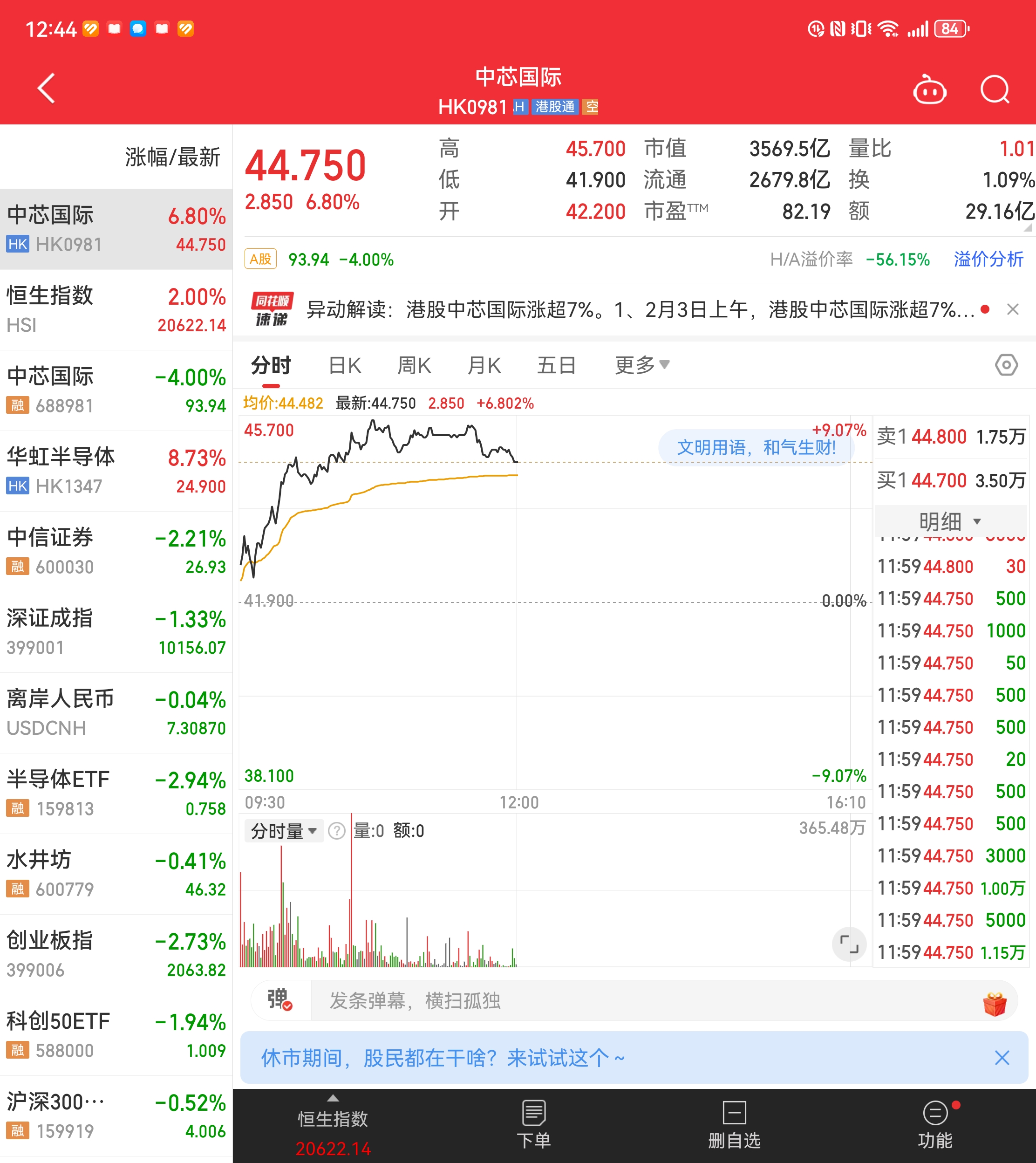 TON上涨势惊人，一夜飙升5.88%，加密市场沸腾