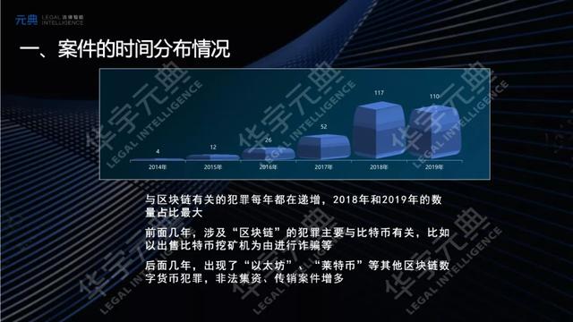 关于以太坊诈骗事件真相浮出水面，已有超25.04人被骗！的信息